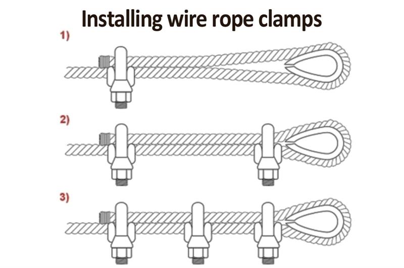 Wire Rope Clamps Nixalite