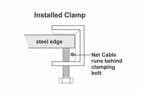 Stainless HD cable guide clamp