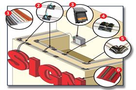 Bird-Zap Shock Track Bird Deterrent