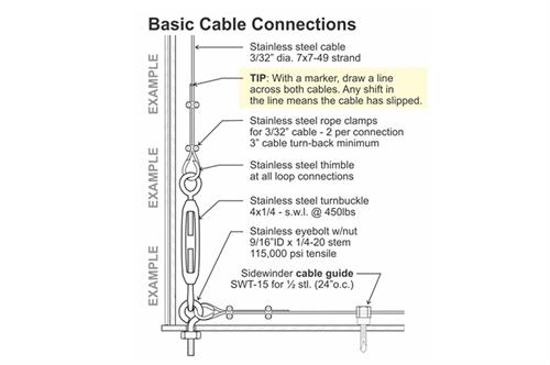 Net Cable Stainless Steel install diagram